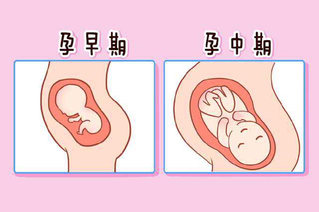 两个月宝宝频繁吐奶的因是什么?